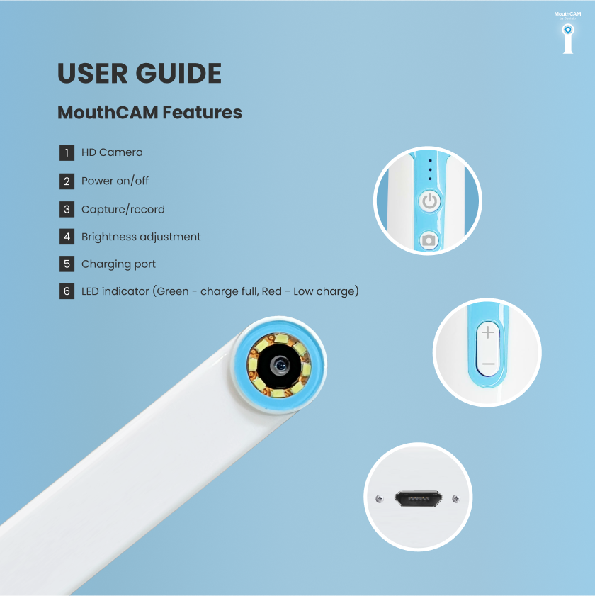 Wireless Personal Oral Health Tracking Camera - Includes Mirror and Retractors