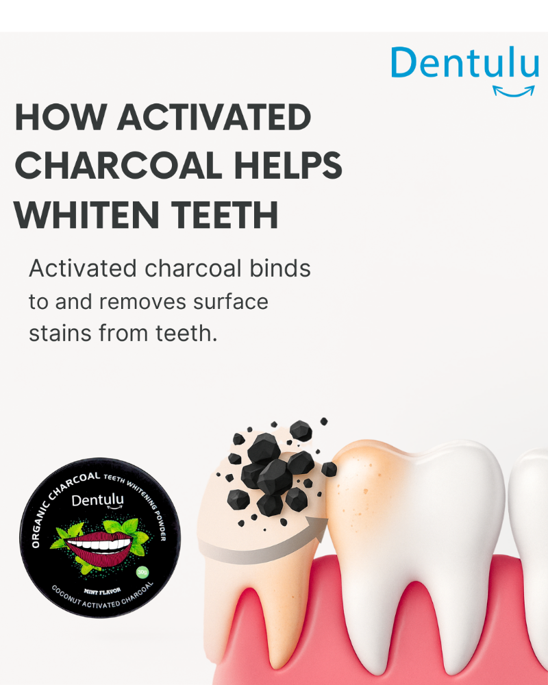 Organic Charcoal Teeth Whitening Powder( B.O.G.O Deal)