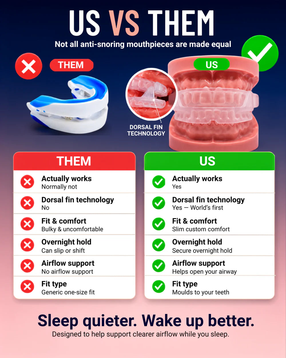 An infographic comparison graphic titled 'US VS THEM' comparing anti-snoring mouthpieces. It features a blue and white mouthpiece labeled 'THEM' with a red X, and a stack of pink and clear mouthpieces labeled 'US' with a green checkmark.