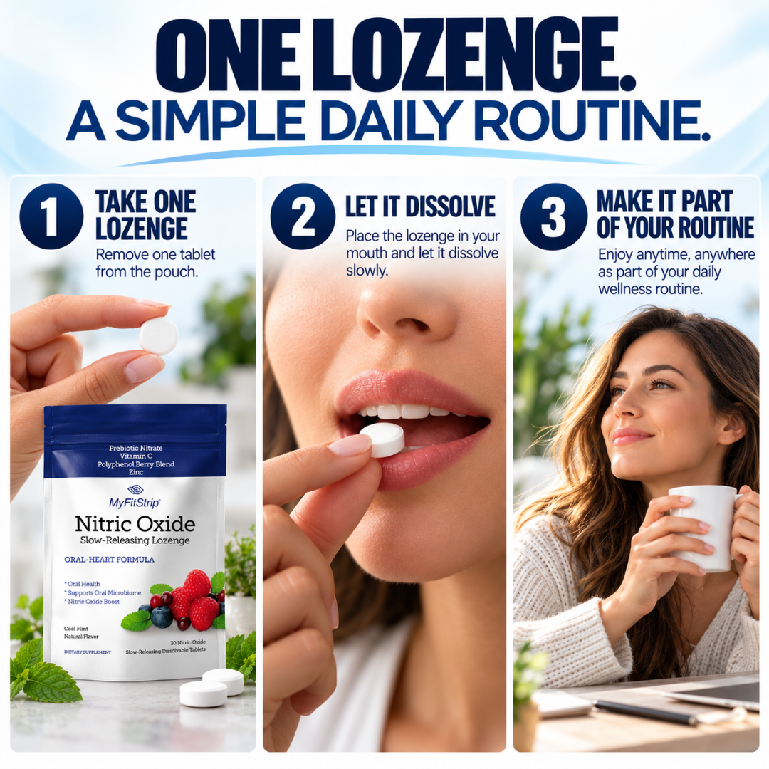 Promotional graphic for MyltoCer Nitric Oxide lozenge showing three numbered steps with a product pouch, a close-up of a person dissolving a lozenge, and another woman holding a mug. Large headline reads 'ONE LOZENGE.