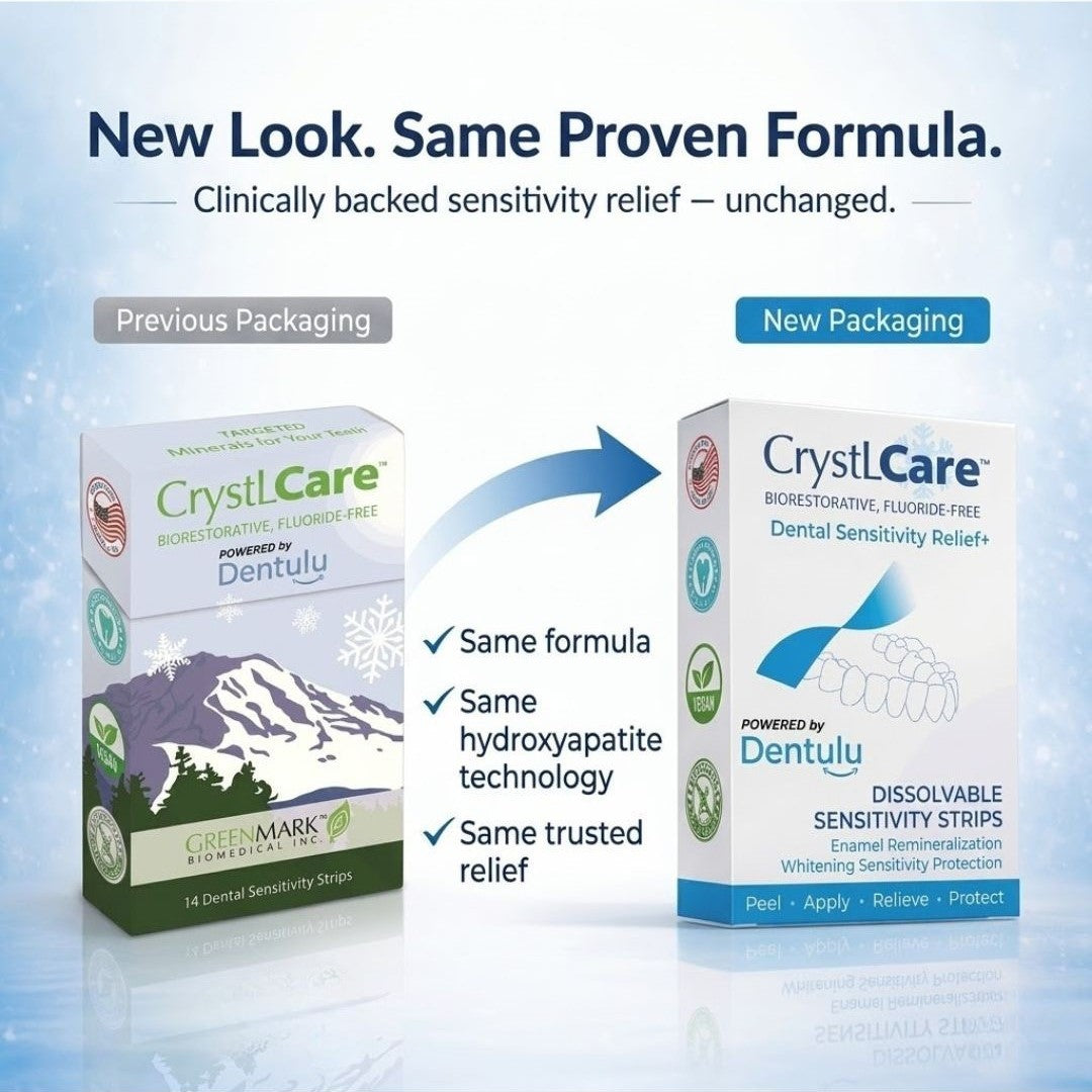 Stop Tooth Sensitivity Fast | CrystLCare™ Enamel Strips