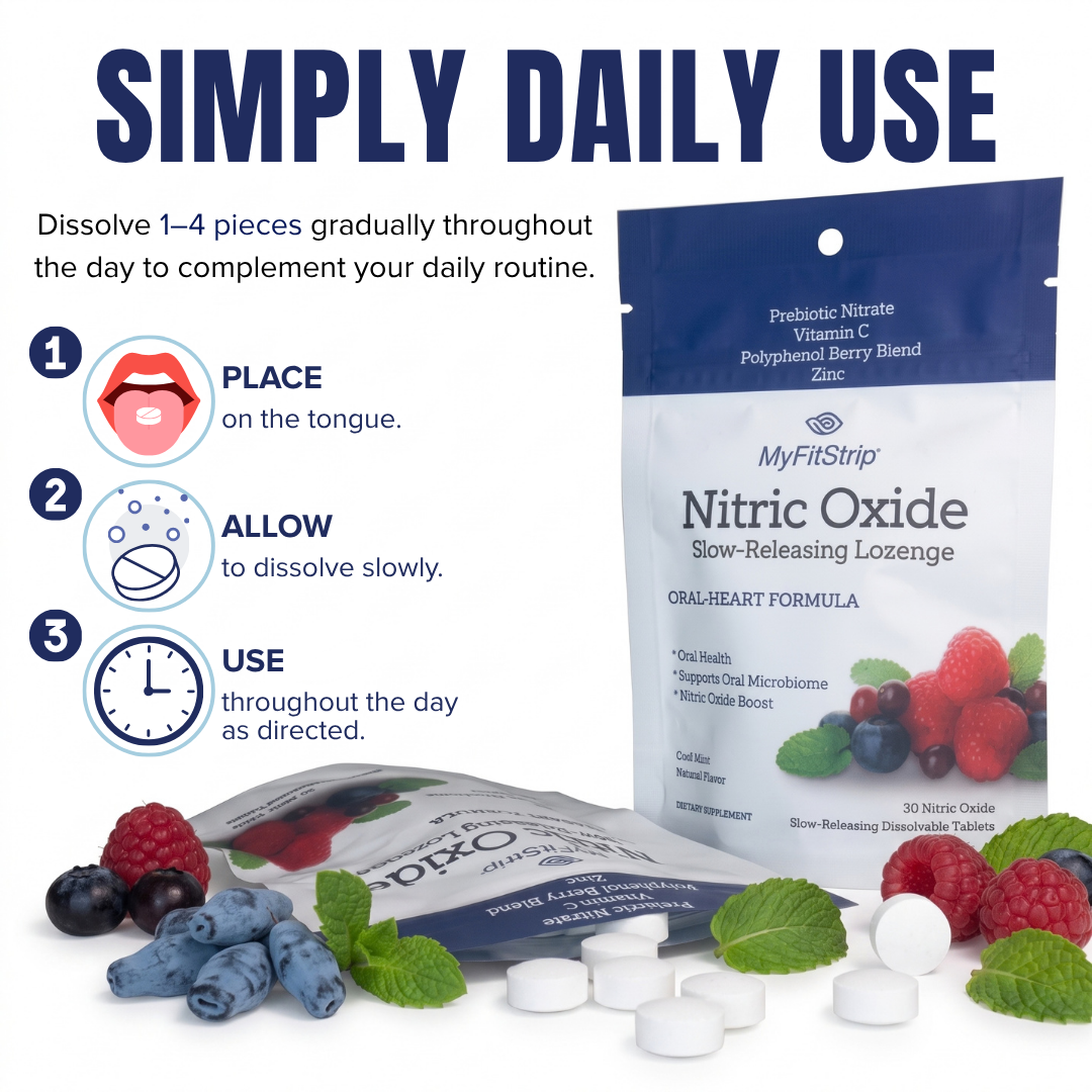 MyFitStrip® Prebiotic Nitric Oxide Lozenges for Oral & Heart Health