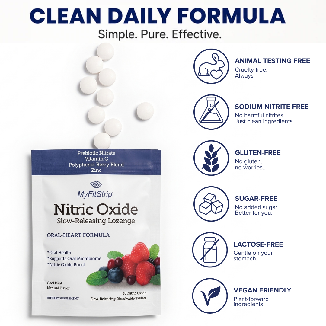 MyFitStrip® Prebiotic Nitric Oxide Lozenges for Oral & Heart Health