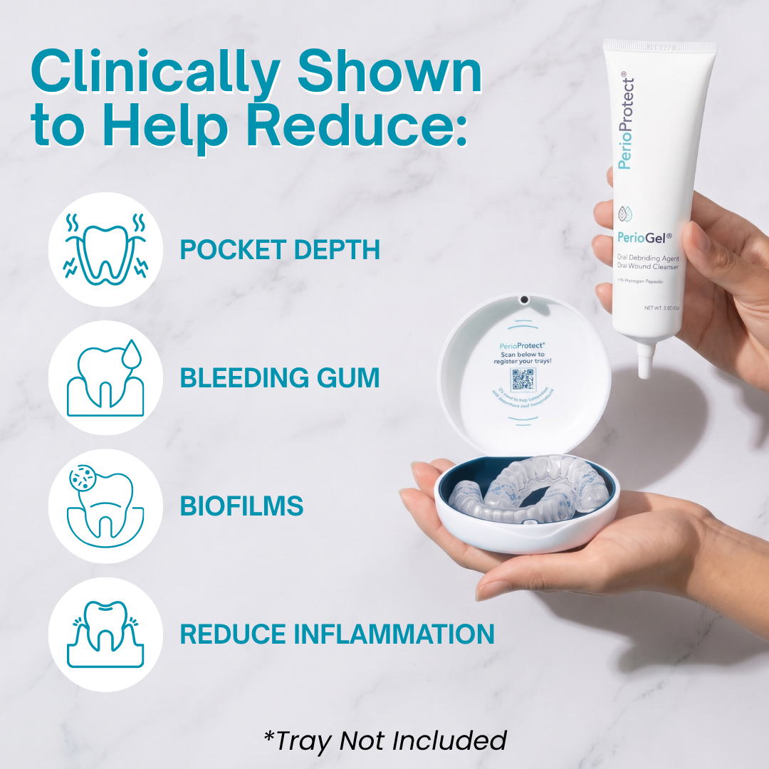 A hand holds a tube of PeriGuard Periodontal gel next to an open round tray containing clear gel packs, with marketing text on a light marble background.