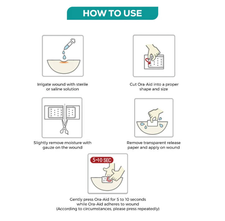 Ora-Aid –  Oral Wound Patch 20ct