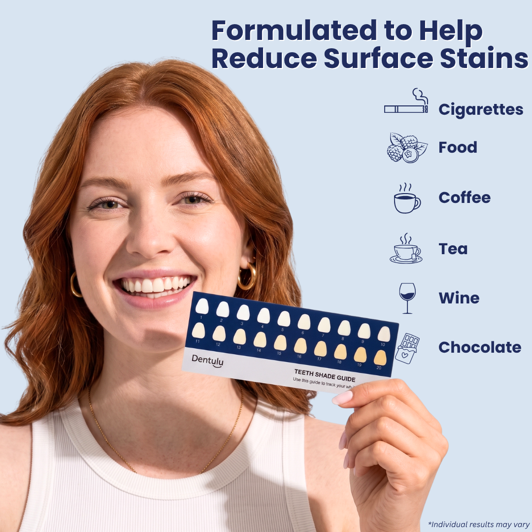 Dentulu 6D Whitening Strips - Dental Whitening Kit