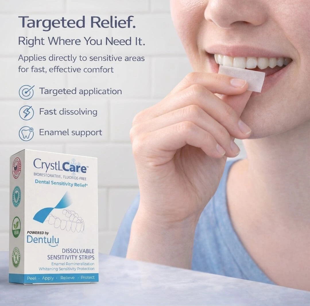 Stop Tooth Sensitivity Fast | CrystLCare™ Enamel Strips