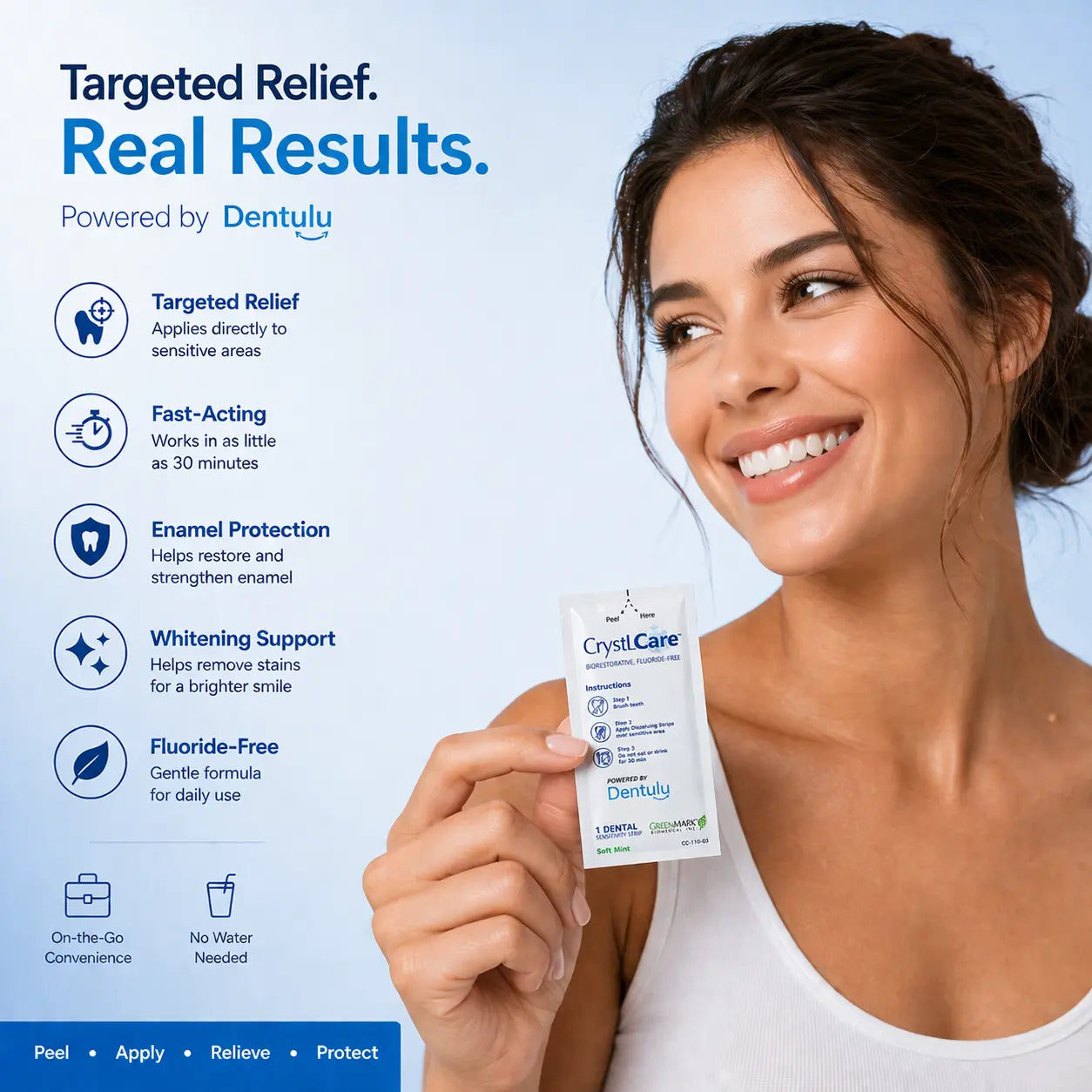 Stop Tooth Sensitivity Fast | CrystLCare™ Enamel Strips