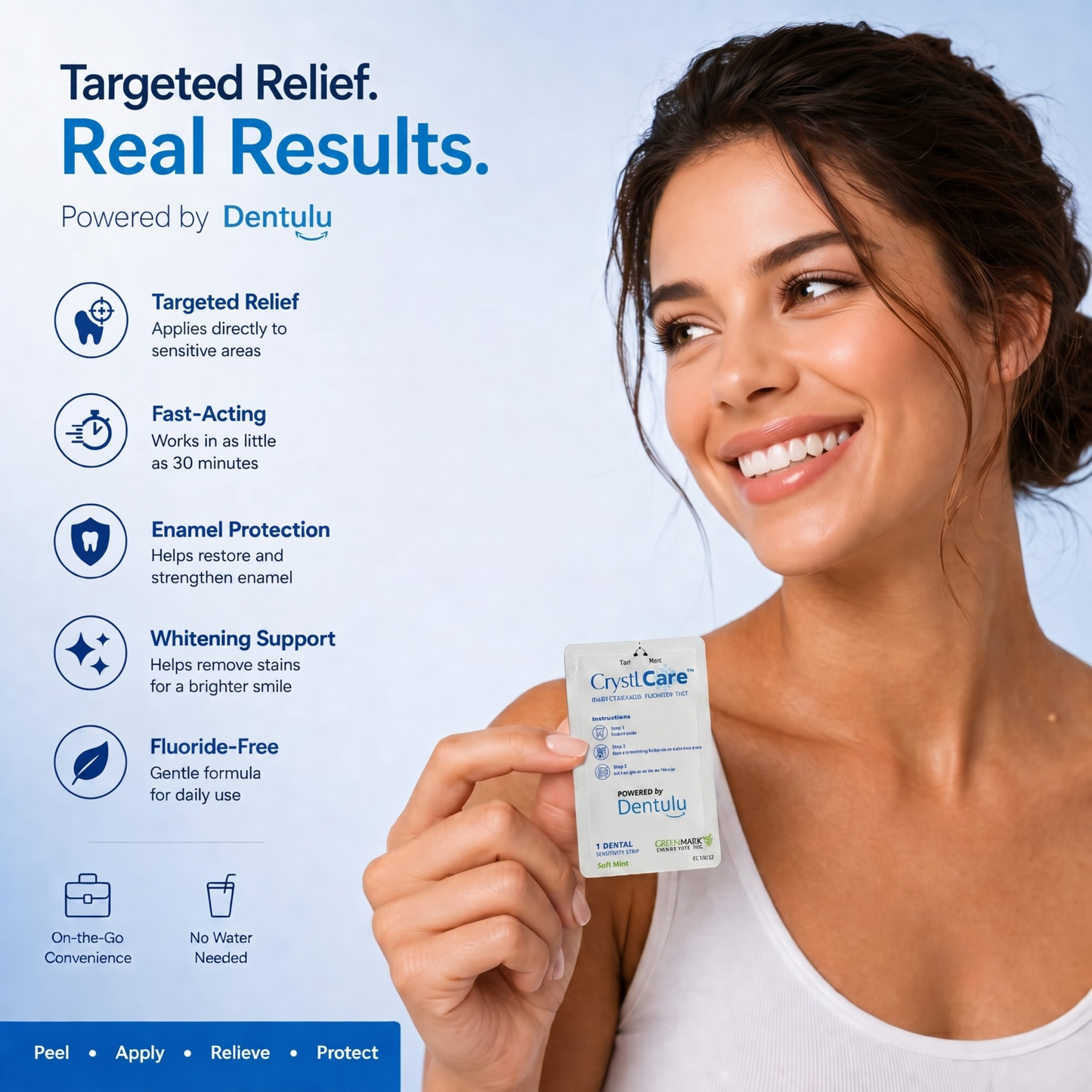 CrystLCare™ Biorestorative Tooth Sensitivity Strips (14 Dissolvable Strips / Pack)